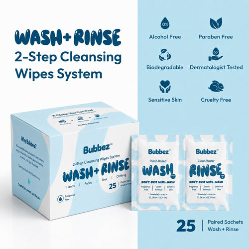 Bubbez WASH+RINSE 2-step wipes infographic: alcohol free, paraben free, biodegradable, dermatologist tested, sensitive skin, cruelty free