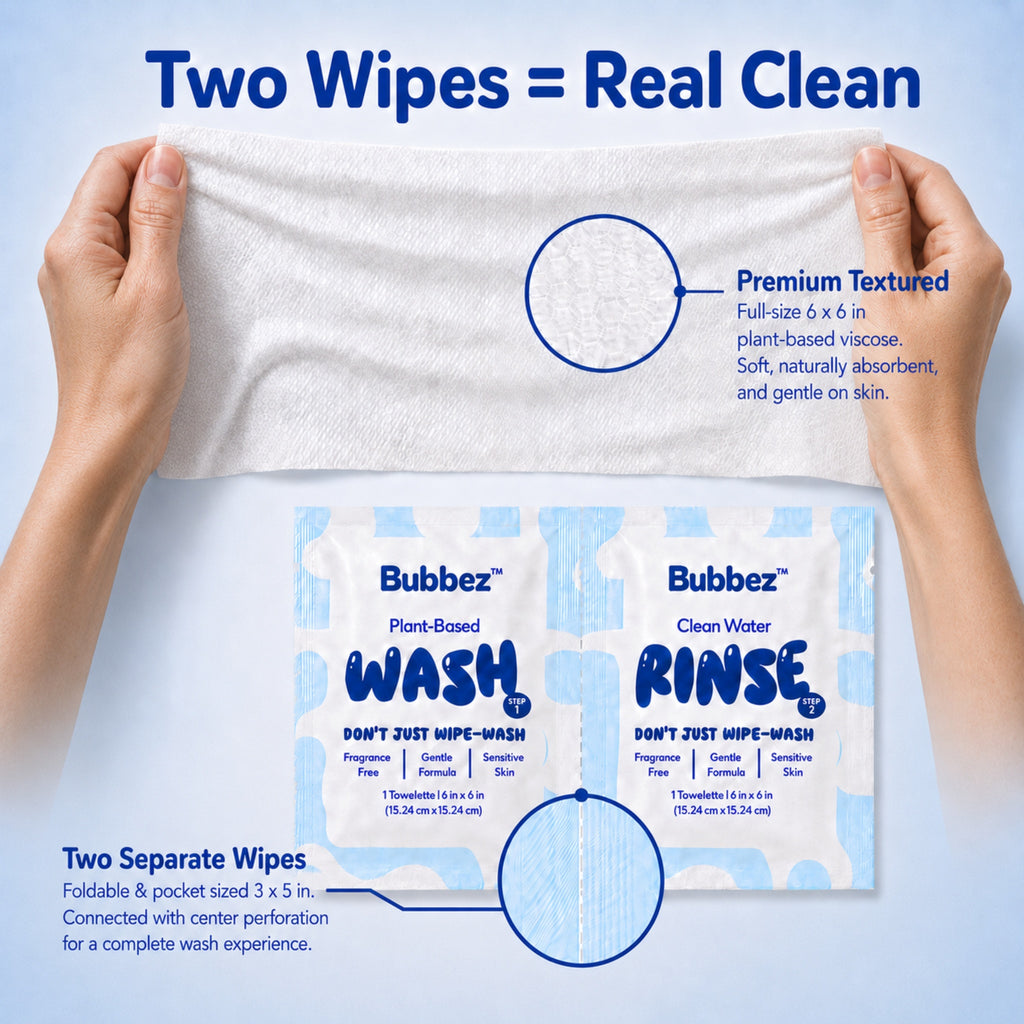 Bubbez wash and rinse twin sachet with the premium textured wet wipe being shown held by two hands. Two Wipes = Real Clean and product details.